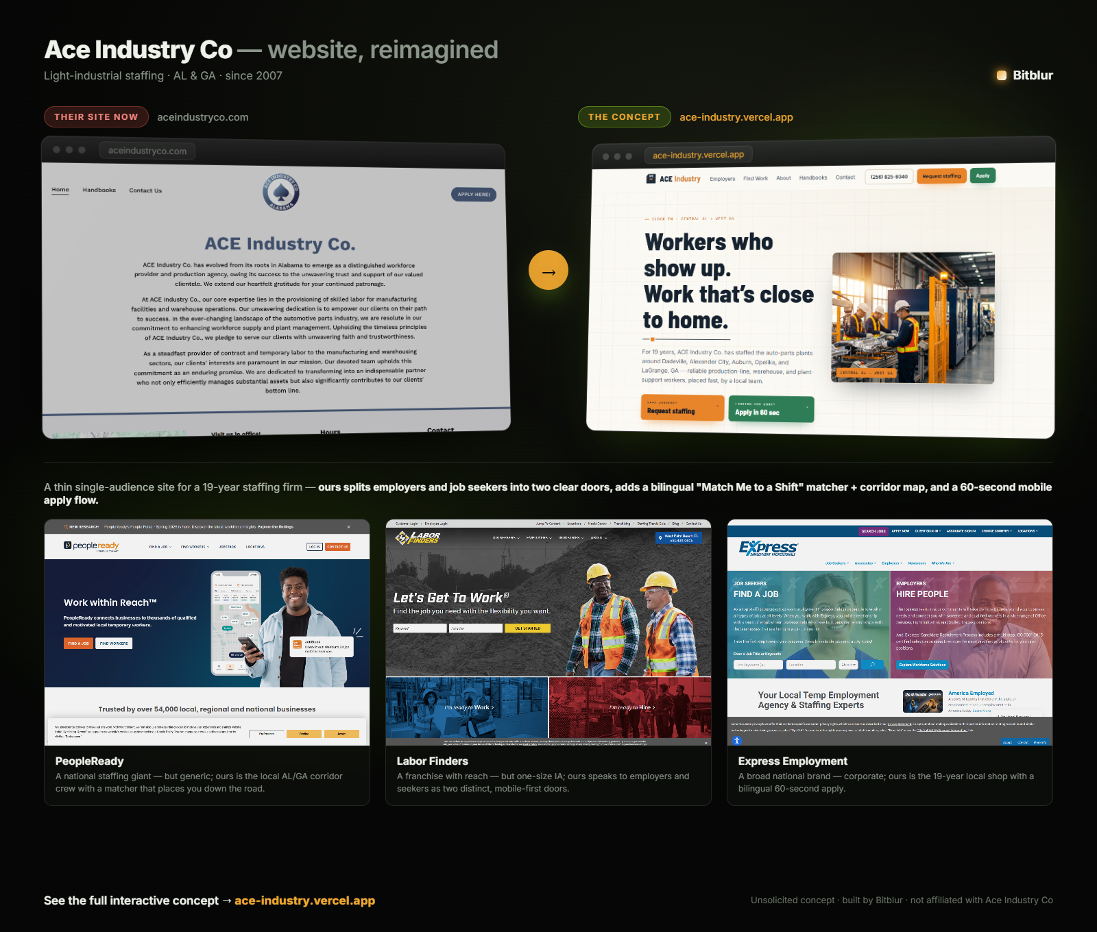 Ace Industry Co — current site vs. the redesign, compared to competitors