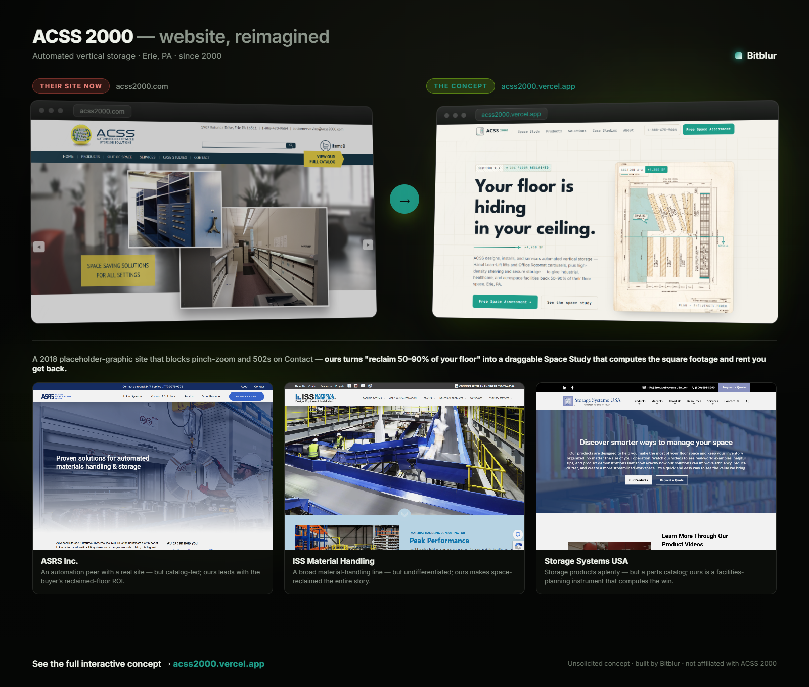 ACSS 2000 — current site vs. the redesign, compared to competitors
