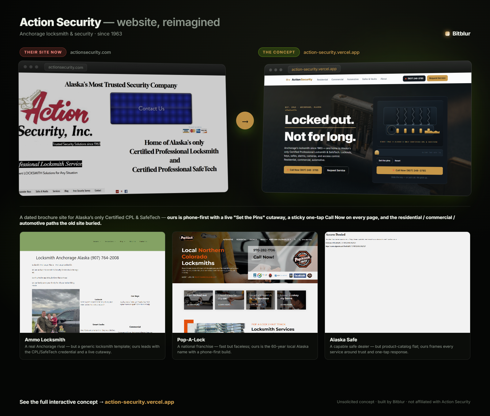 Action Security — current site vs. the redesign, compared to competitors