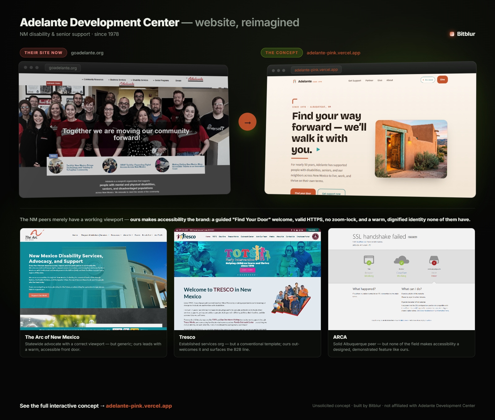 Adelante Development Center — current site vs. the redesign, compared to competitors