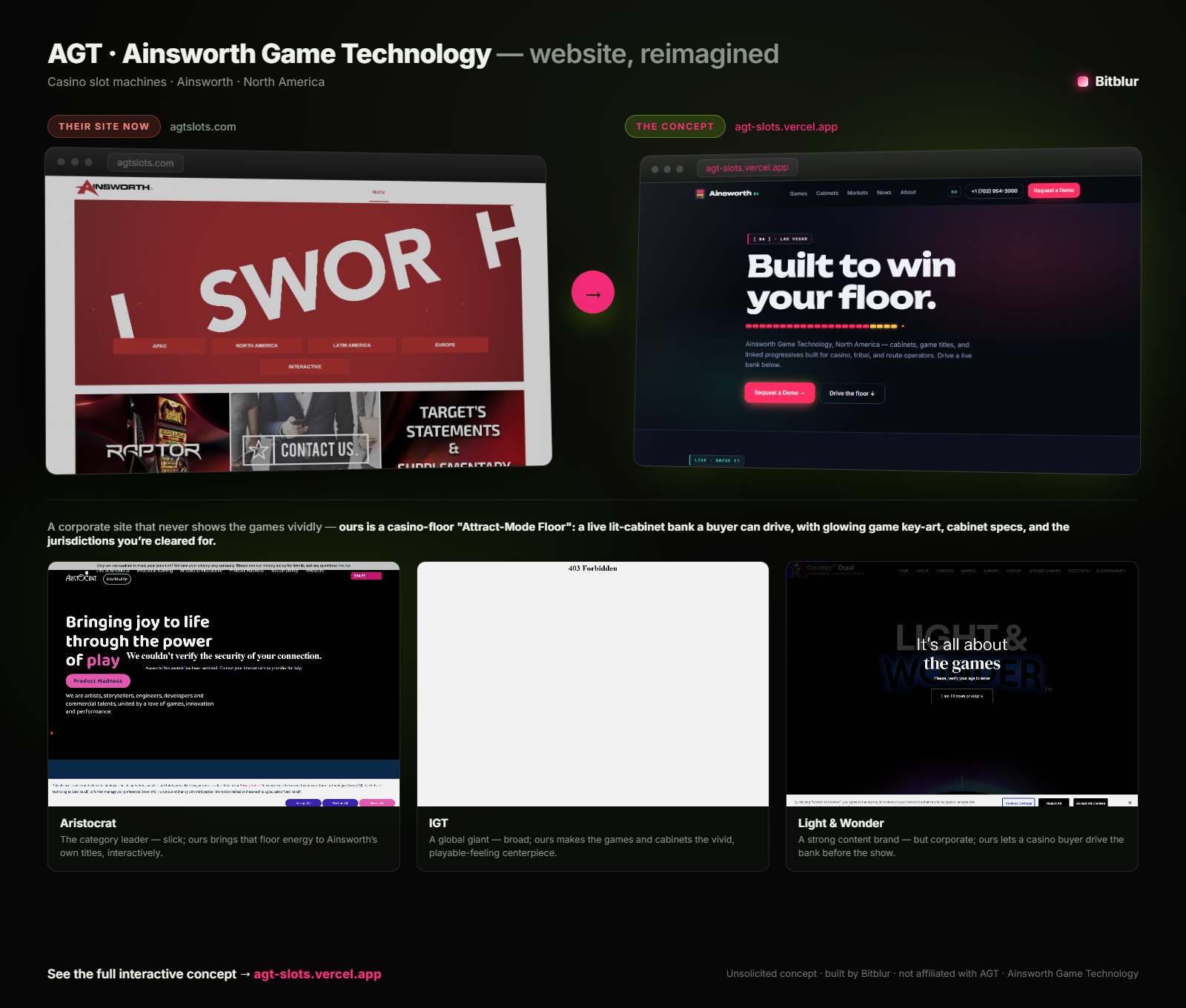 AGT · Ainsworth Game Technology — current site vs. the redesign, compared to competitors