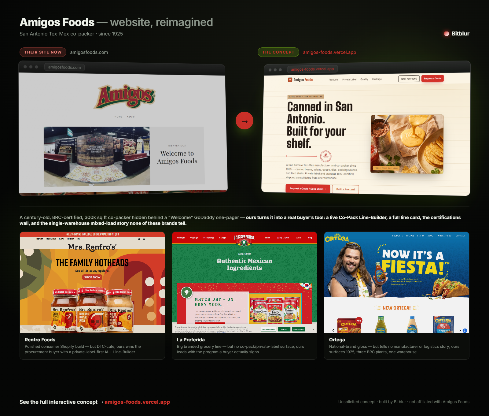 Amigos Foods — current site vs. the redesign, compared to competitors
