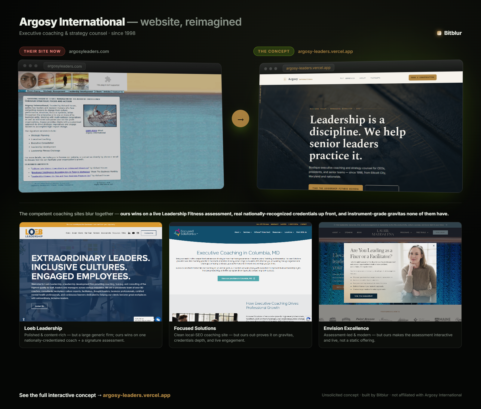 Argosy International — current site vs. the redesign, compared to competitors