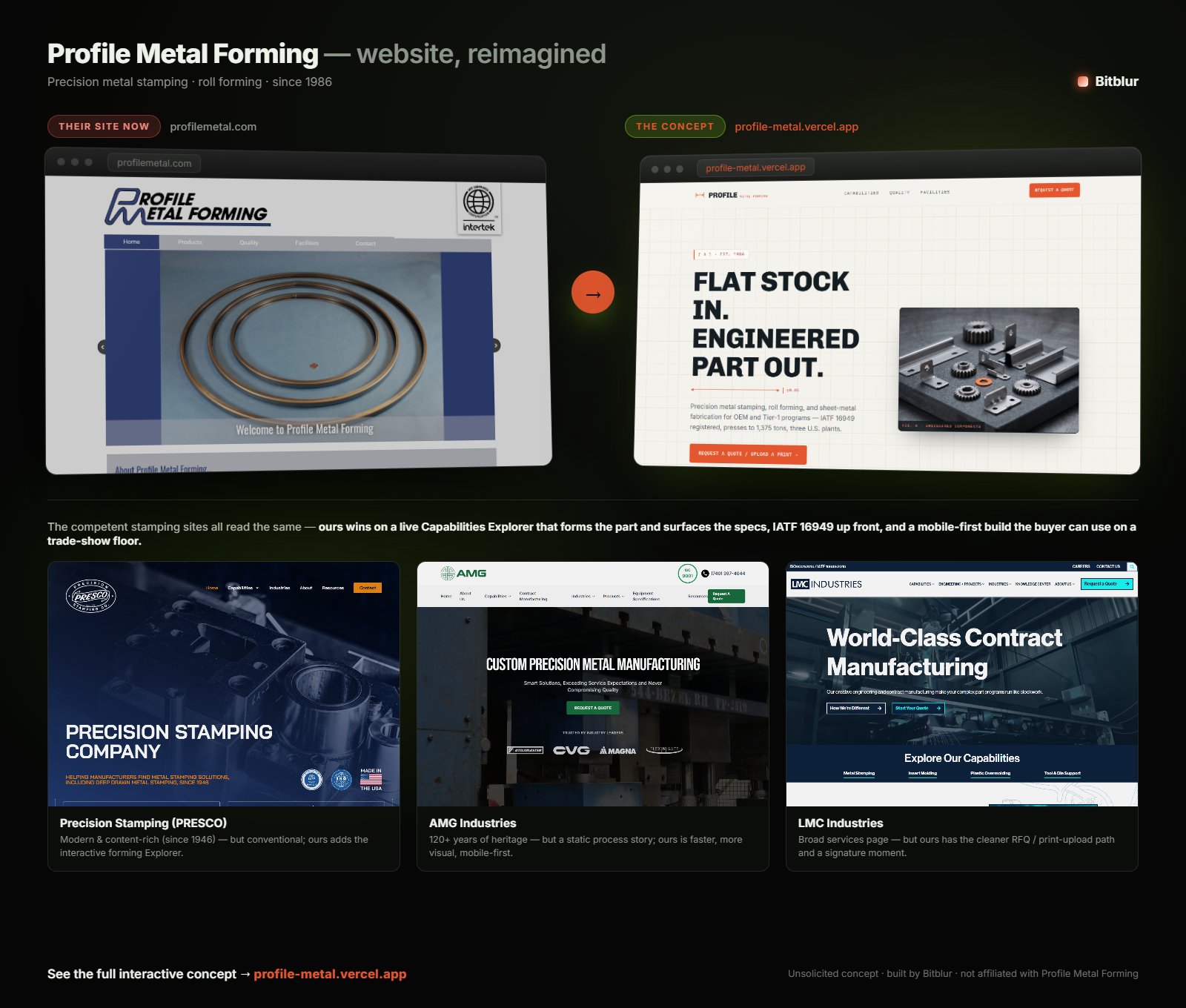 Profile Metal Forming — current site vs. the redesign, compared to competitors