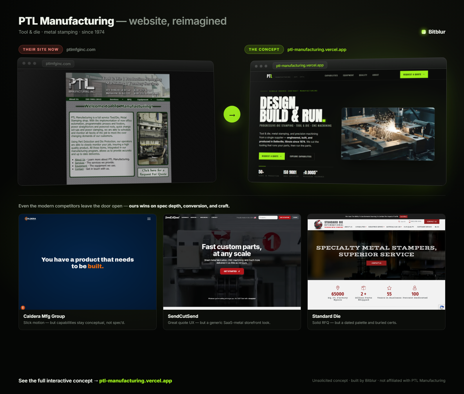 PTL Manufacturing — current site vs. the redesign, compared to competitors
