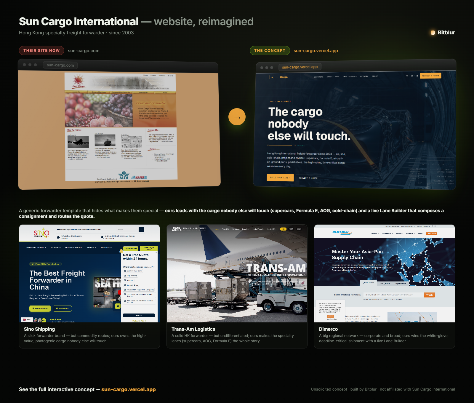 Sun Cargo International — current site vs. the redesign, compared to competitors